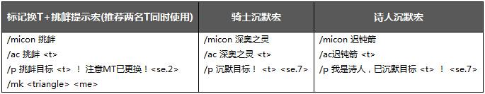 点击放大