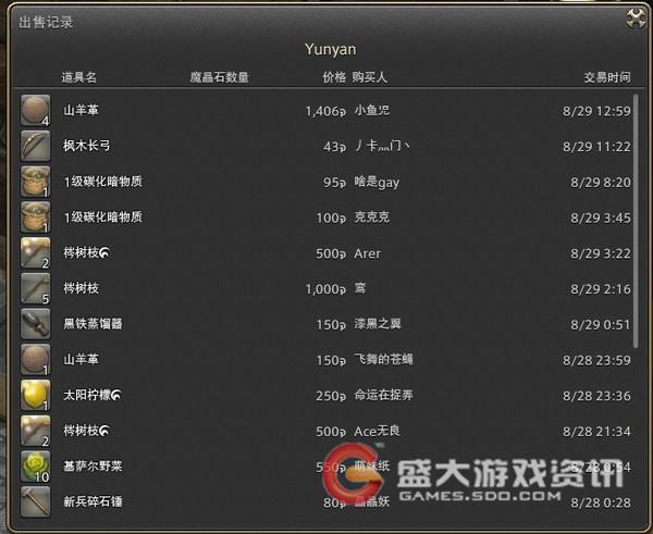 点击放大