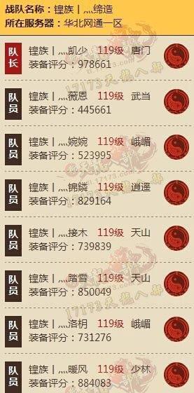皇族不是神话！盘点曾击败过“皇族神话”的那些队伍