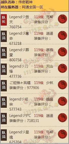 皇族不是神话！盘点曾击败过“皇族神话”的那些队伍