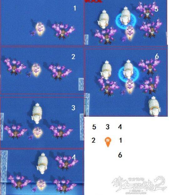 倩女异人特殊的招充顺序