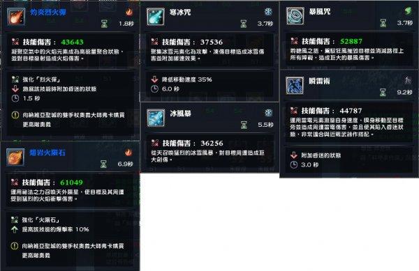 幻想神域