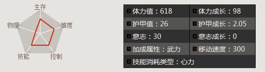 三国争霸2张辽