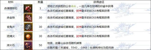 天谕37-60级金装主手武器制作材料与出处详解