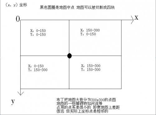 桃花源記