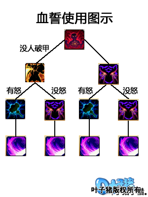 桃花源記