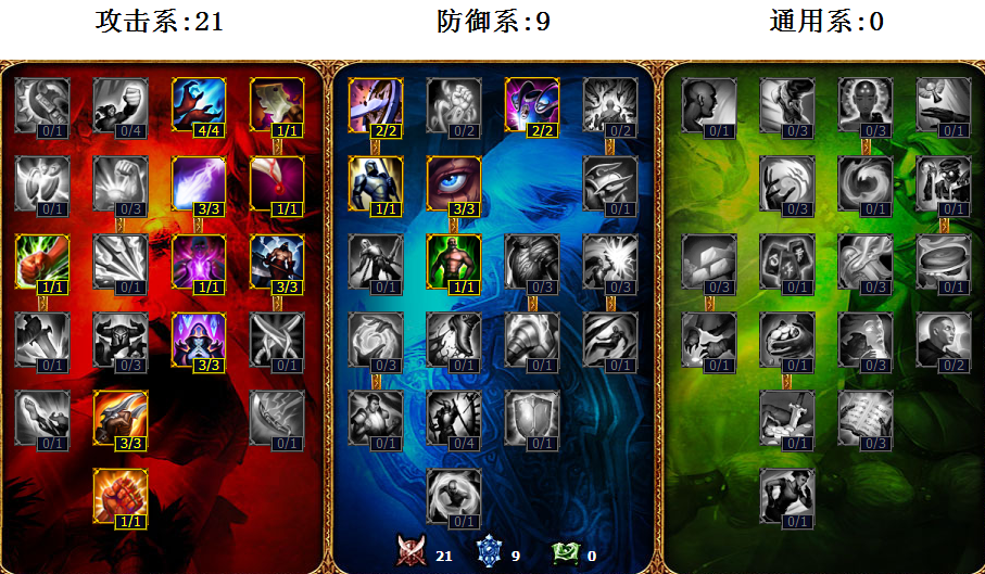 英雄联盟21-9-0攻击天赋
