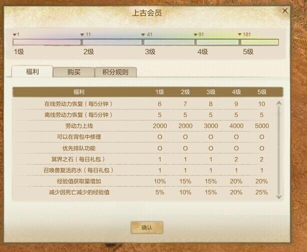 上古世紀會員體系曝光 上古會員福利多多