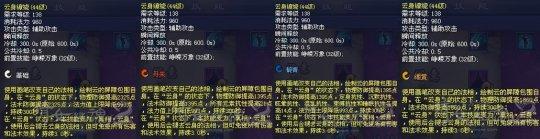 四色云身缭绕