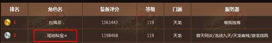 全服第二天龙号被瑶池私宠收购：据传大神情无悔已改名
