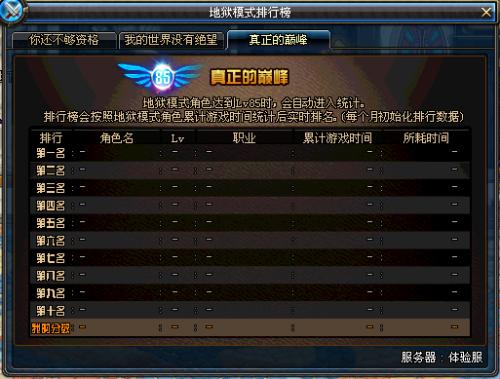 DNF地獄模式