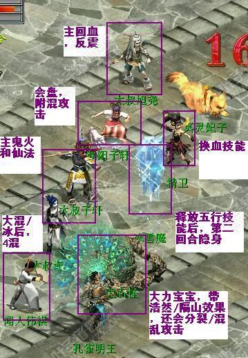 两种队伍
