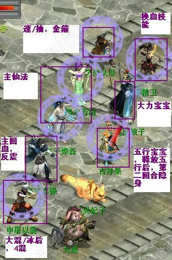 两种队伍