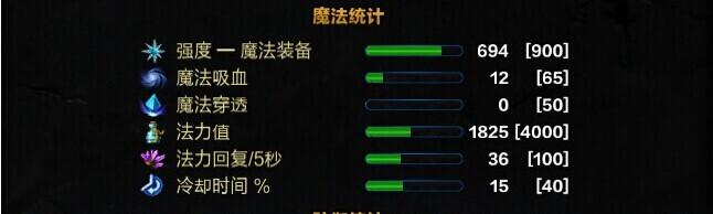 眾神之王,端坐云端的強者------宙斯攻略心得