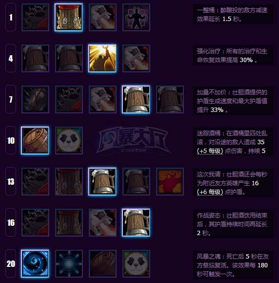 风暴英雄熊猫人陈天赋加点 能打能抗能突进