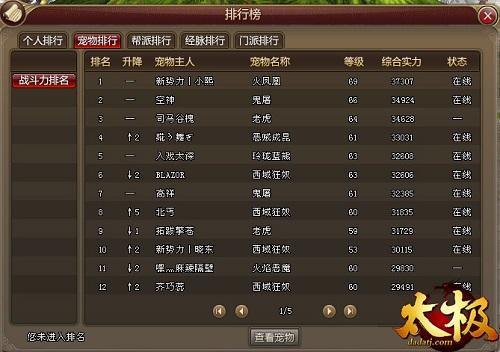 倚天排名_倚天屠龙记(2)