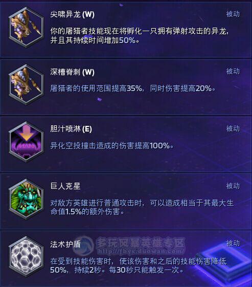 风暴英雄推塔狂魔扎加拉超详细大型攻略