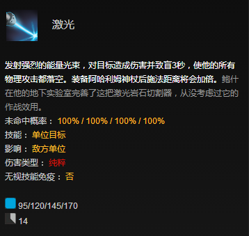 鱼塘捕手Tinker入门攻略:离我的激光远点