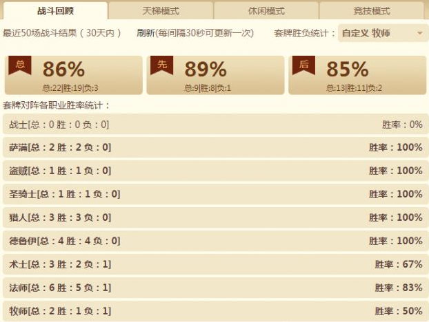 脏死宇宙流：86%胜率经典偷牌牧上传说