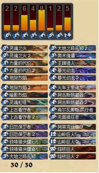 早期大王术.png