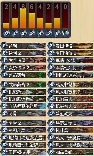 機(jī)械賊.jpg