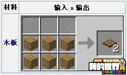 我的世界铁门