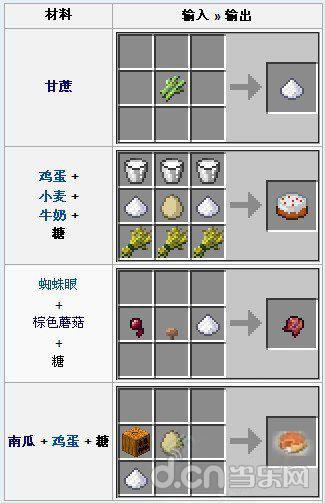 《我的世界手机版》物品介绍：糖_我的世界移动版攻略_当乐原创频道