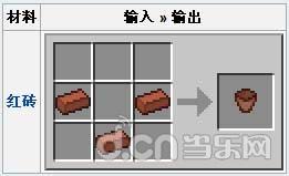 《我的世界手机版》花盆介绍 花盆合成方法_我的世界移动版攻略_当乐原创频道