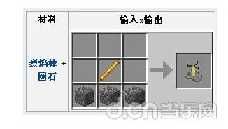 《我的世界手机版》酿造台介绍 什么是酿造台_我的世界移动版攻略_当乐原创频道