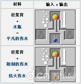 《我的世界手機(jī)版》0.12版巖漿膏是什么 巖漿膏有什么用_我的世界移動(dòng)版攻略_當(dāng)樂原創(chuàng)頻道