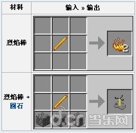 《我的世界手机版》烈焰棒是什么 有什么用处怎么获得_我的世界移动版攻略_当乐原创频道