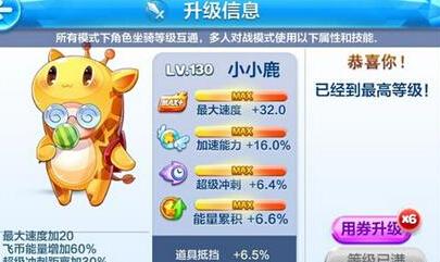 小小鹿和小丑库卡得分冲刺对比哪个好