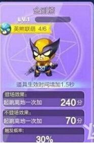 天天酷跑金刚熊与熊队长对比分析谁更厉害