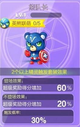 天天酷跑金刚熊与熊队长对比分析谁更厉害