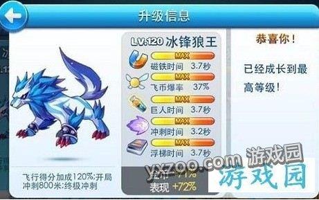 天天酷跑冰峰狼王攻略 冰峰狼王评测