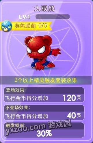 天天酷跑大眼熊VS啪啪熊對比 看誰最適合進擊模式