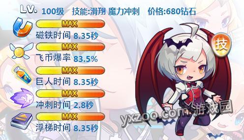 天天酷跑三连跳刀锋忍者和魔女娜娜对比分析 谁更强