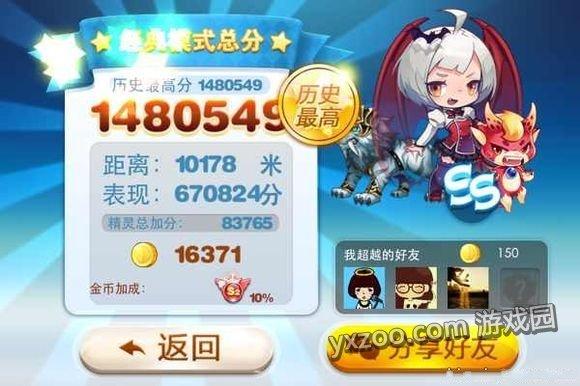 天天酷跑糖白虎和鸟叔优劣客观评价
