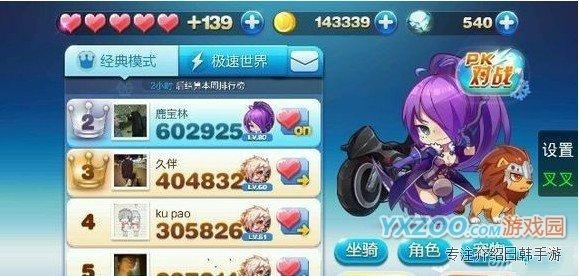 天天酷跑新版1.0.8坐骑刷分对比分析（2月8日）