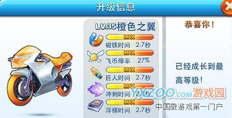 天天酷跑橙色之翼,冰原狼,哪個(gè)好