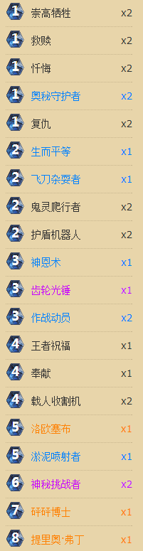 10月末小貓抓魚登頂國服.png