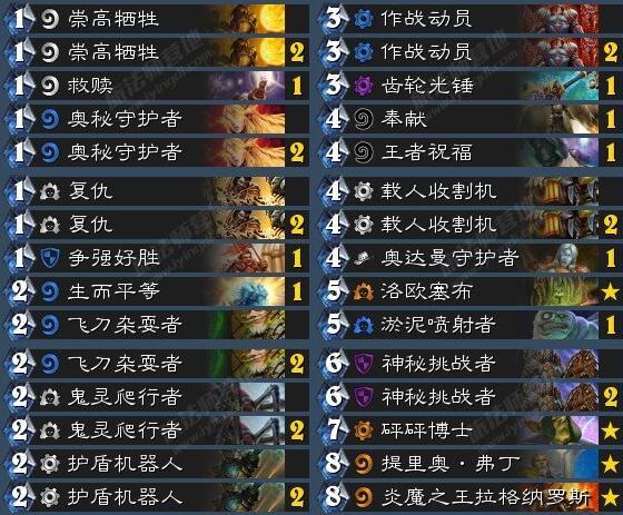 sli聯(lián)賽，藍(lán)圣者奪冠佛祖騎.jpg