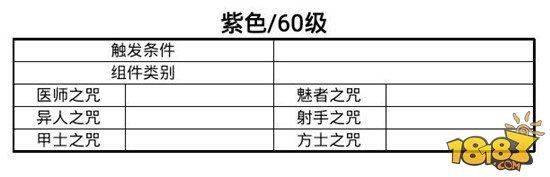 倩女幽魂手游法宝套装效果及触发条件一览