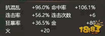大話另類召喚獸：男鬼的克星金不換