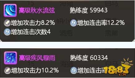 大話另類召喚獸：男鬼的克星金不換