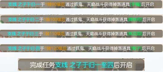 解读：大话支线任务流程奖励如何
