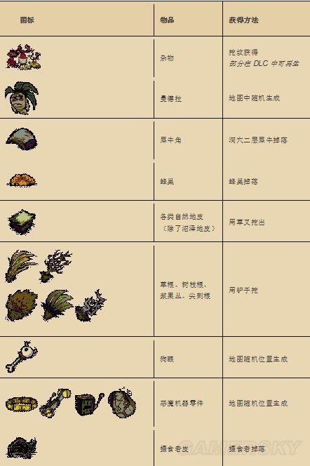 逗游