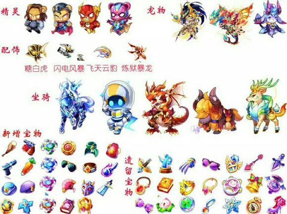 克隆战版本解包图 全新坐骑配饰&宝物一览