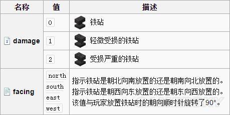 ҵ硷