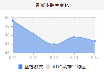 ӢˡҸ ʤADC